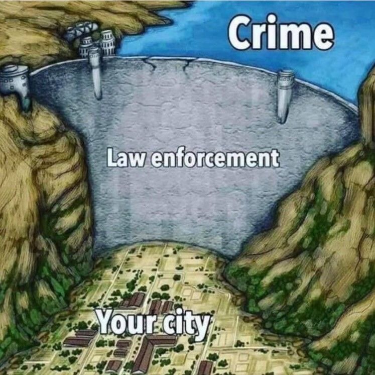 security companies