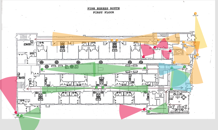 Designing Physical Security