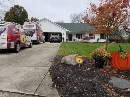 residential security system