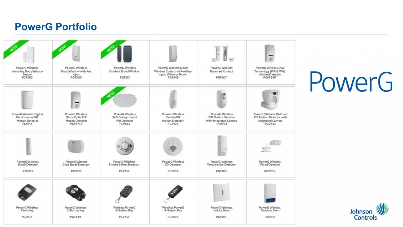 PowerG wireless alarm devices
