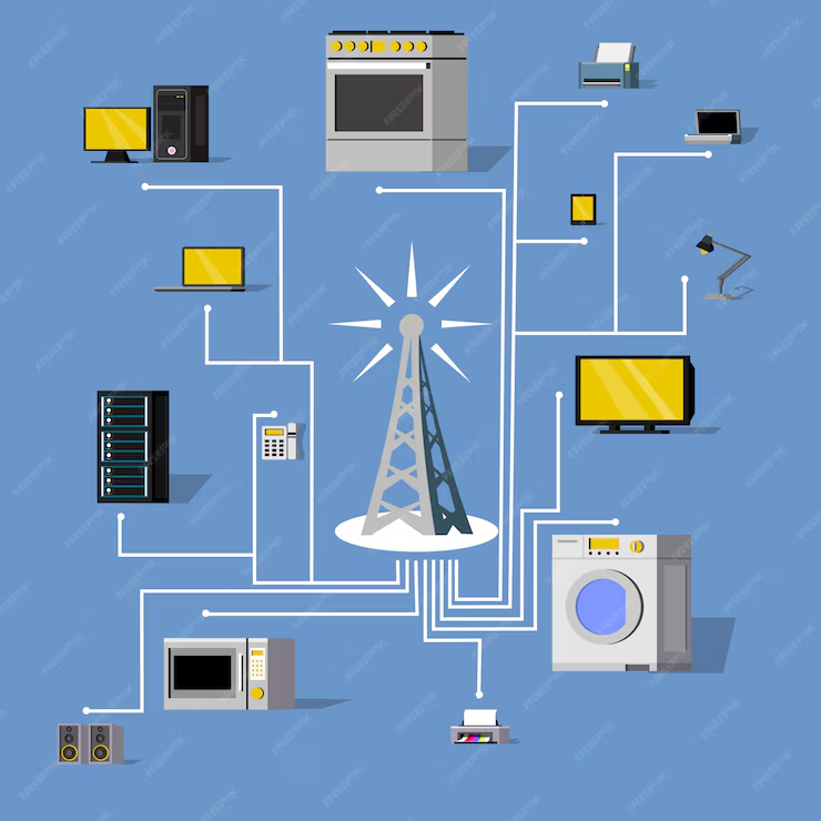 CAC Systems