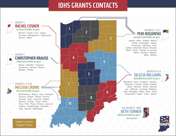 IDHS federal