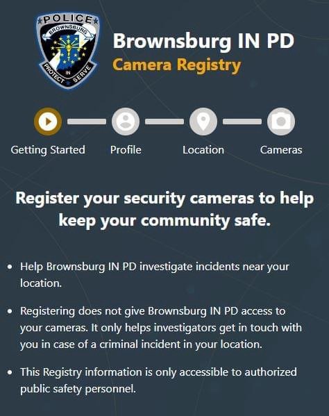 Surveillance Cameras
