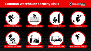 Warehouse Security Risks